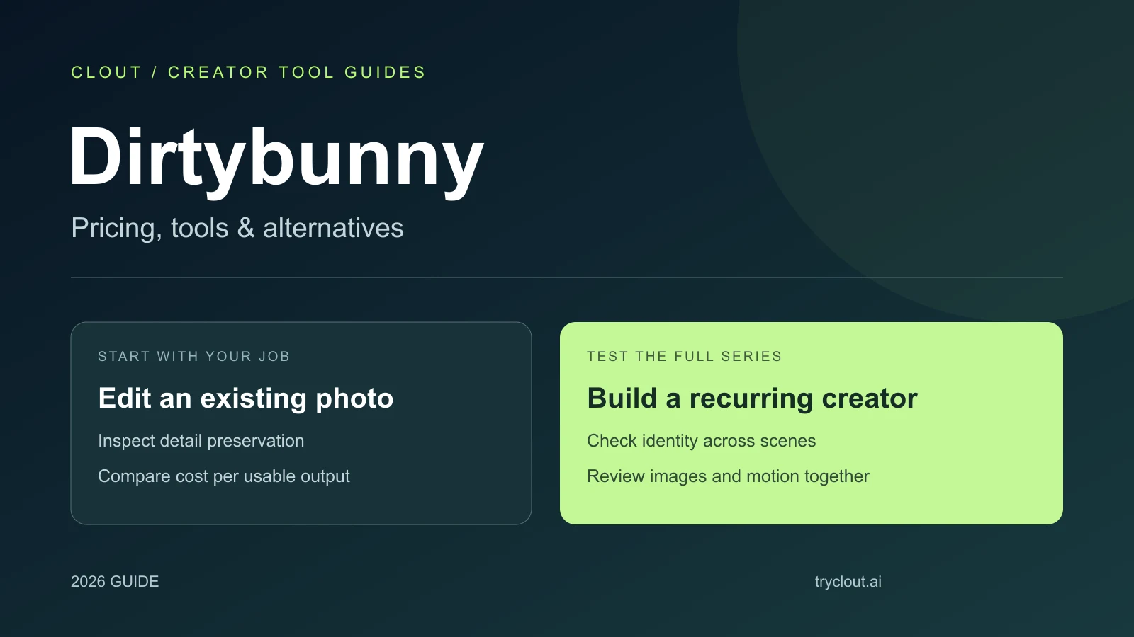 Dirtybunny Review: Pricing, Tools & Alternatives (2026)