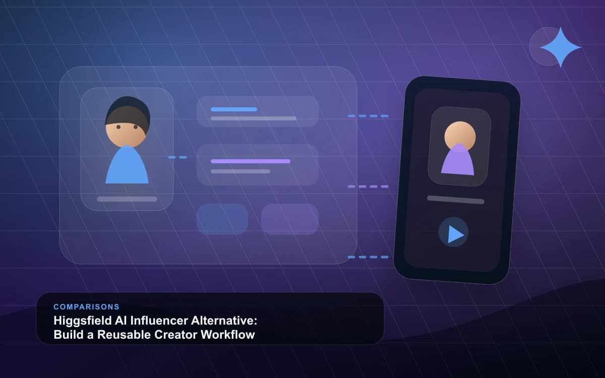 Higgsfield AI Influencer Alternative: Build a Reusable Creator Workflow