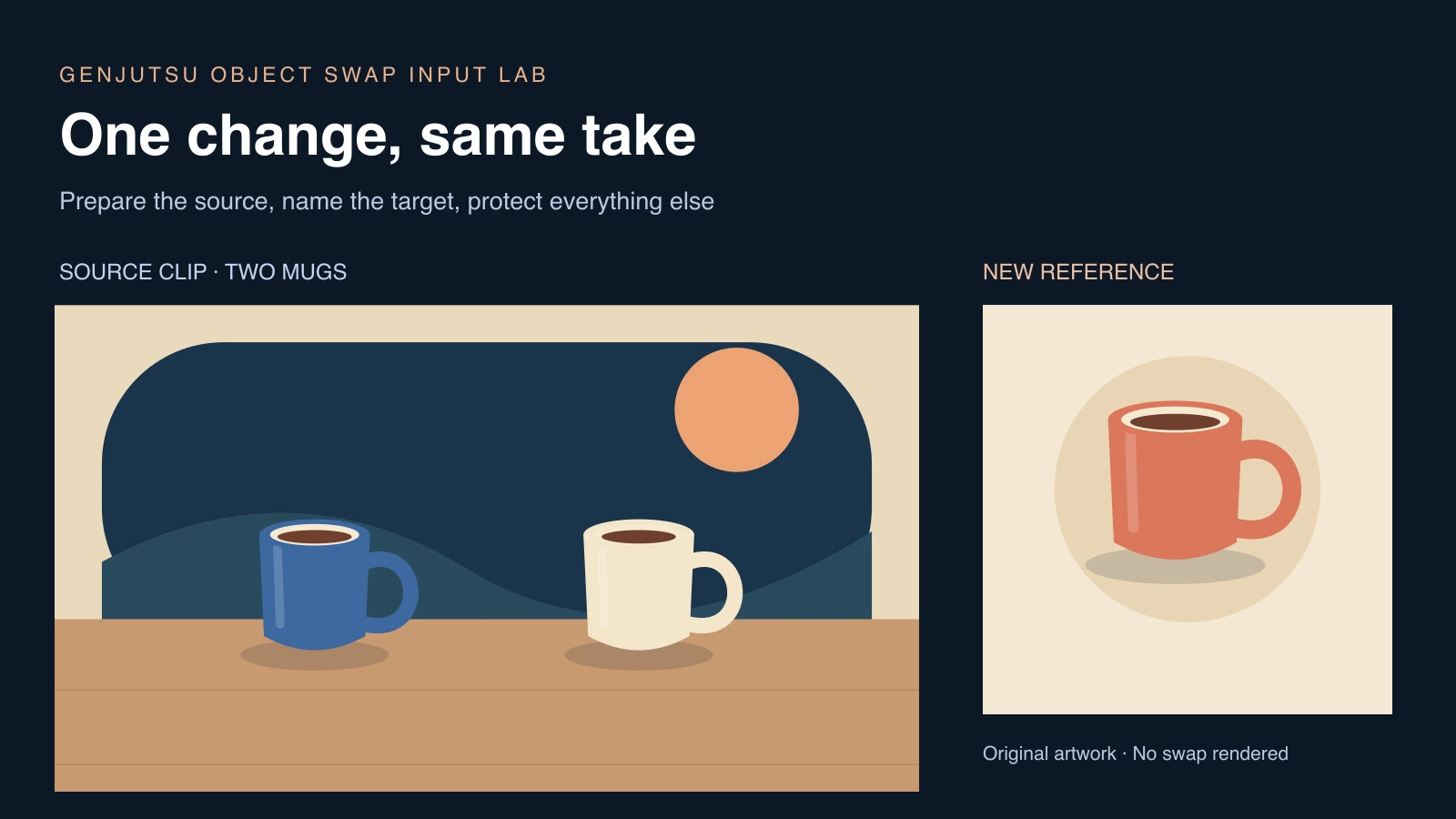 Original illustrated source with a moving cobalt mug and an unchanged cream mug, alongside a separate coral replacement reference rather than an Object Swap output
