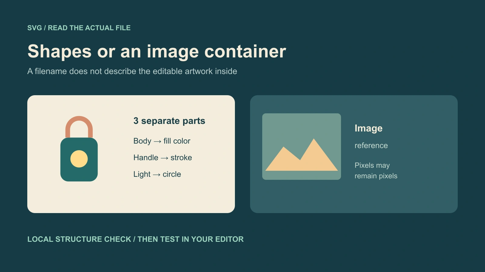 Original SVG study showing a lantern as editable body handle and light shapes beside an image-container diagram