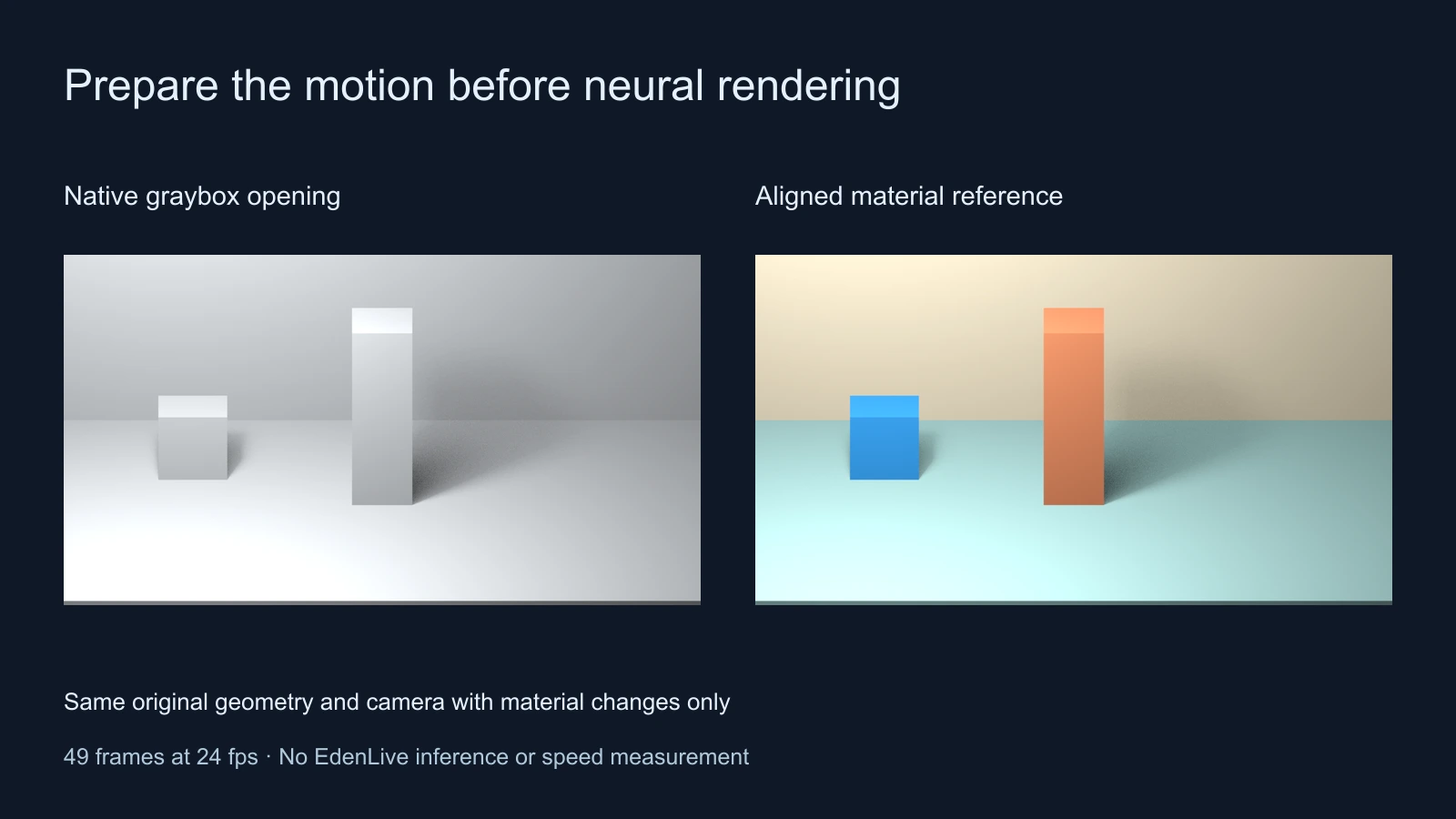 Original native Blender graybox opening beside a colored material reference rendered with the same geometry and camera