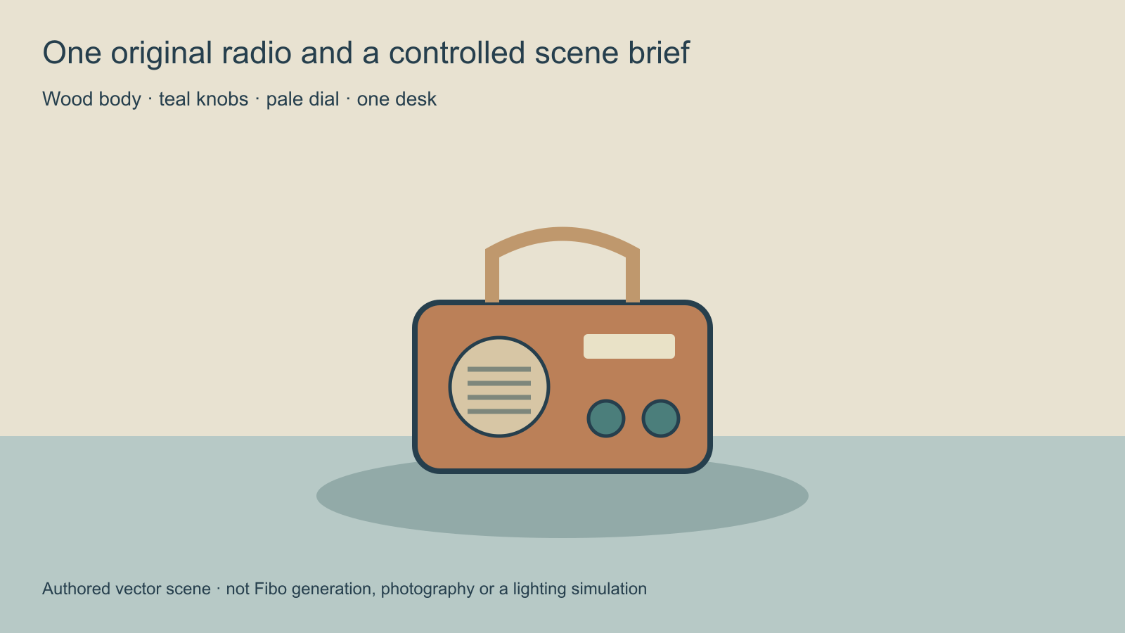 Original authored scene plan showing a wooden radio with two teal knobs a pale dial and a complete handle on a pale teal desk