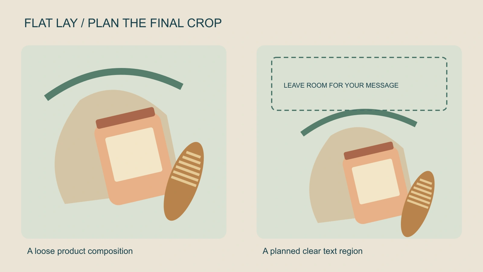 Original overhead bath-product arrangement compared with a lower placement that preserves a clear message region