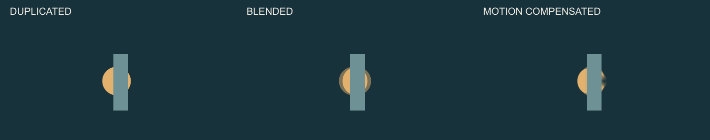 Actual conventional duplicated blended and motion-compensated geometric output at the same midpoint frame