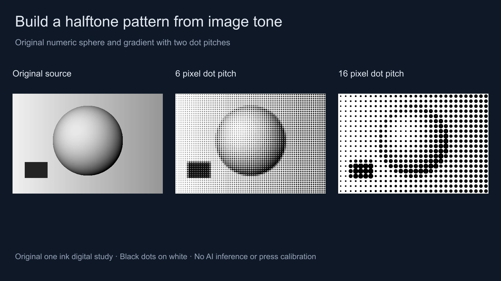 Original numeric sphere and gradient compared with halftone dots at six and sixteen pixel pitches