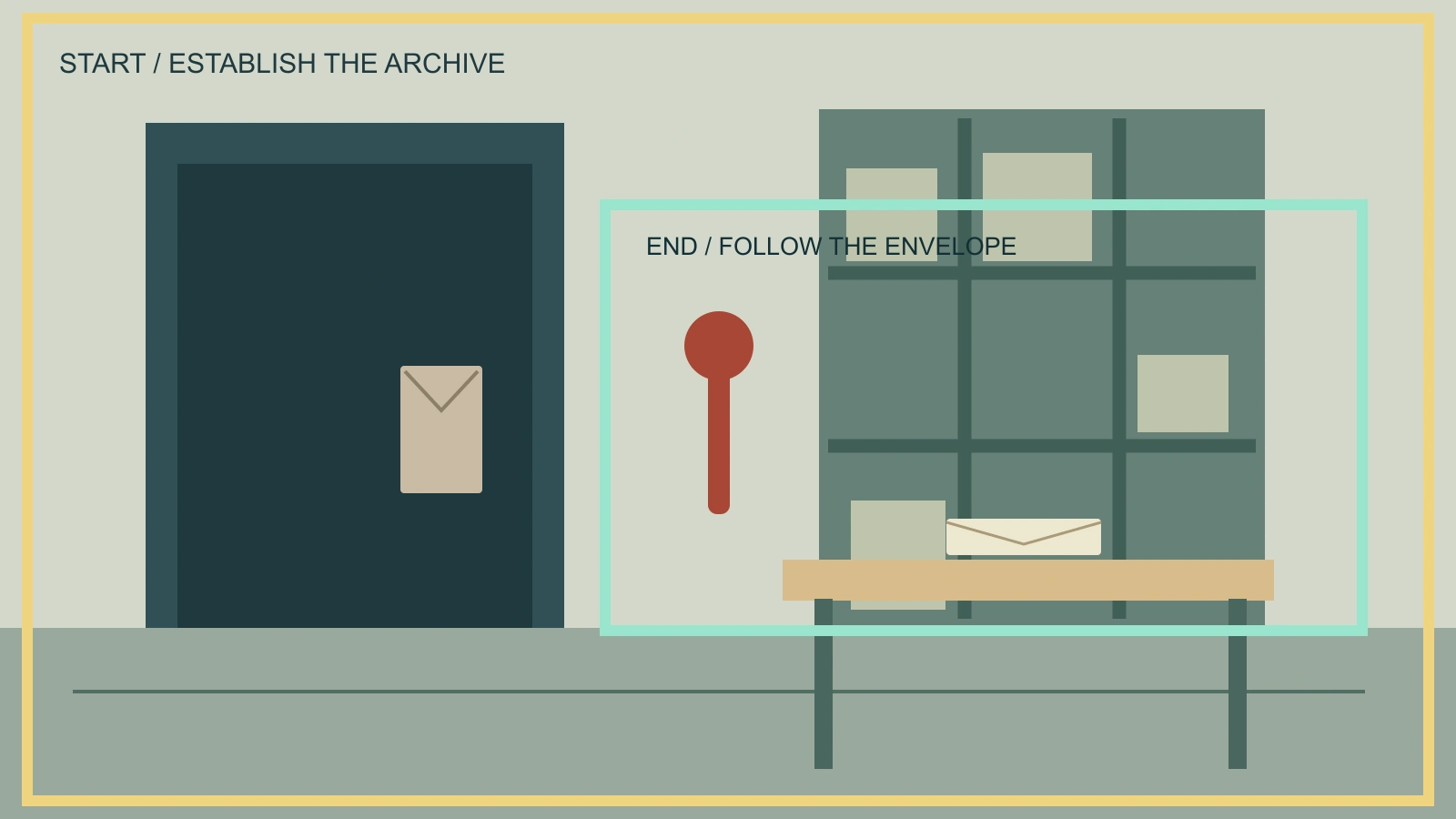 Original archive illustration with a wide gold start rectangle and a smaller mint end rectangle around the envelope area