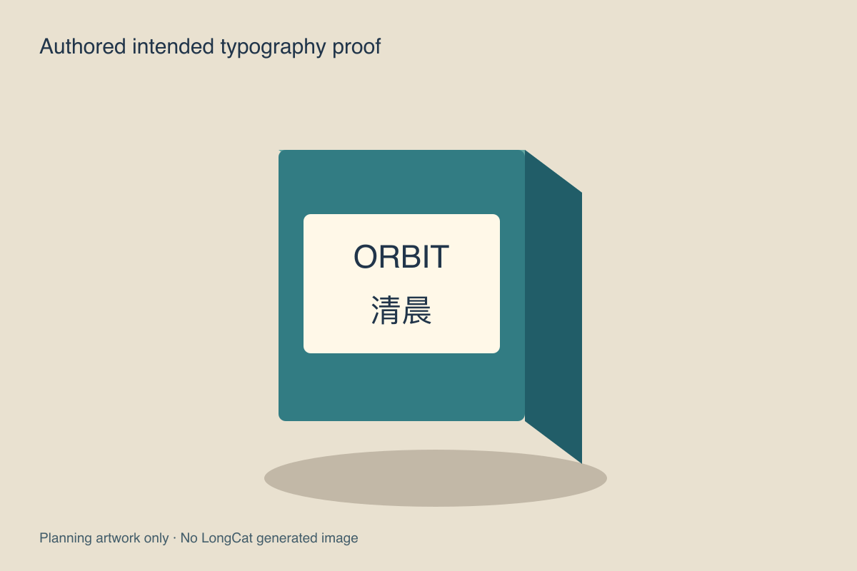Manually typeset target artwork showing ORBIT above the two Chinese characters 清晨