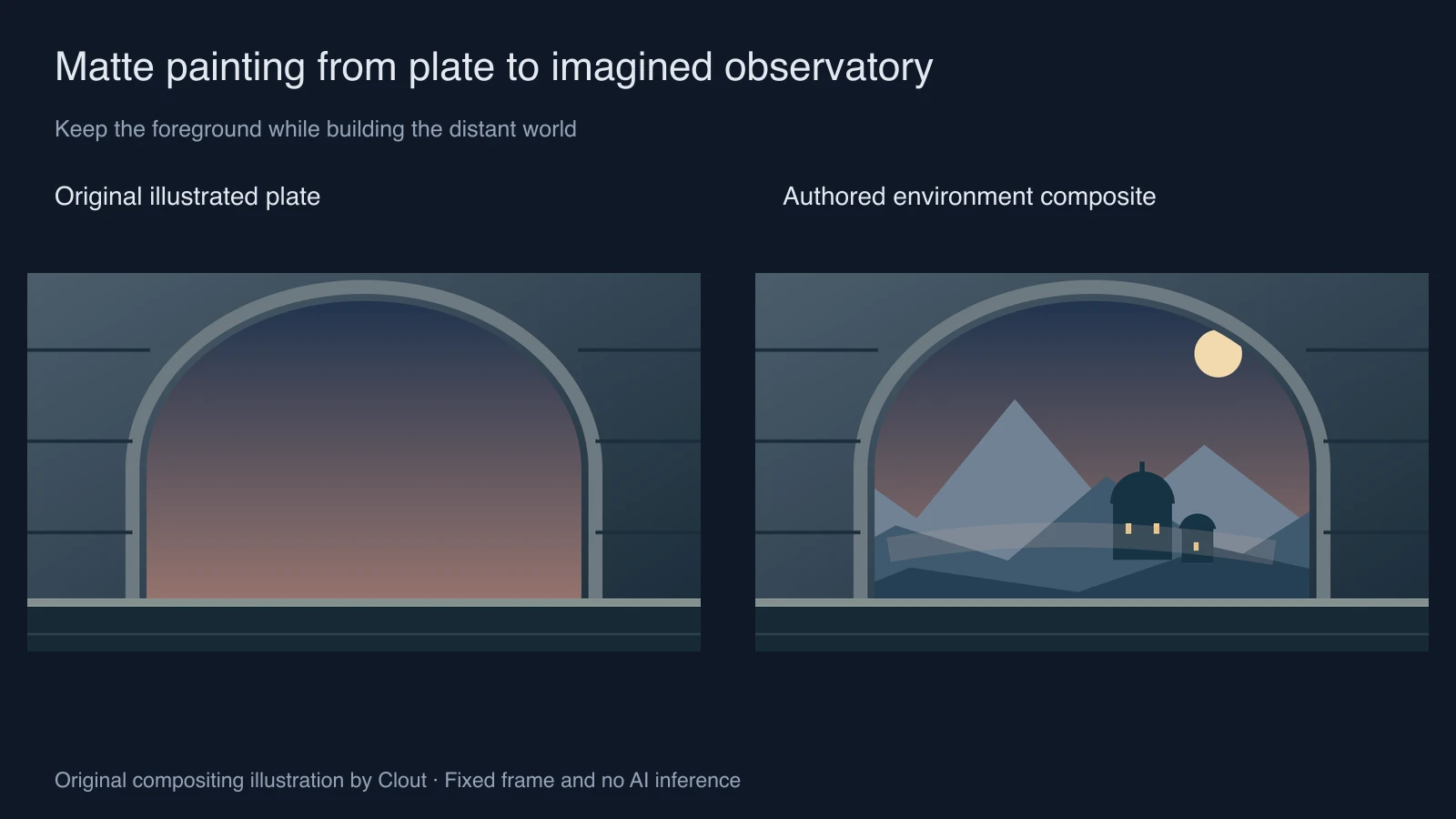 Original stone arch illustration before and after compositing a distant mountain observatory